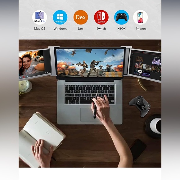 FQQ 15" Triple Portable Monitor, 1080P FHD Laptop Screen Extender - Picture 5 of 6